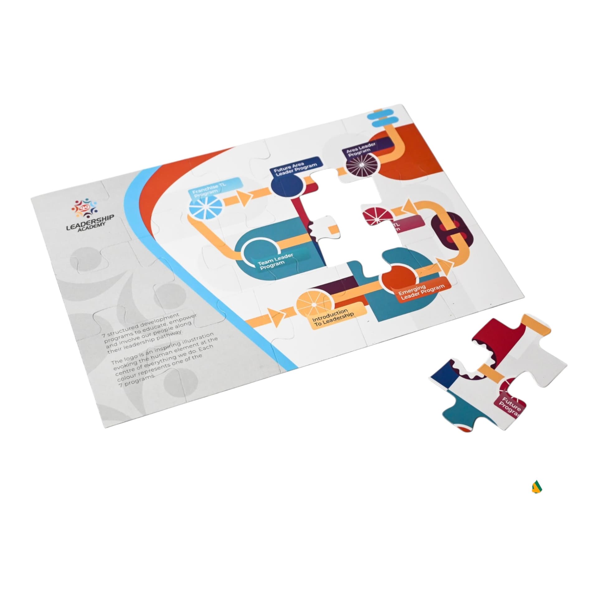 Magnetic Jigsaw (285mm x 195mm)