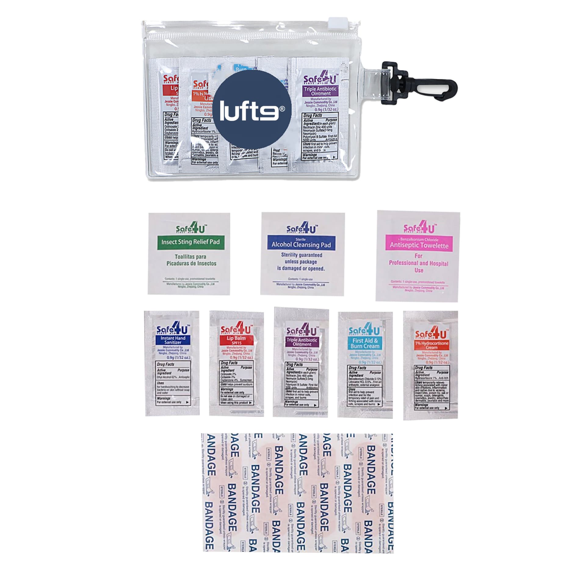Summit Kit