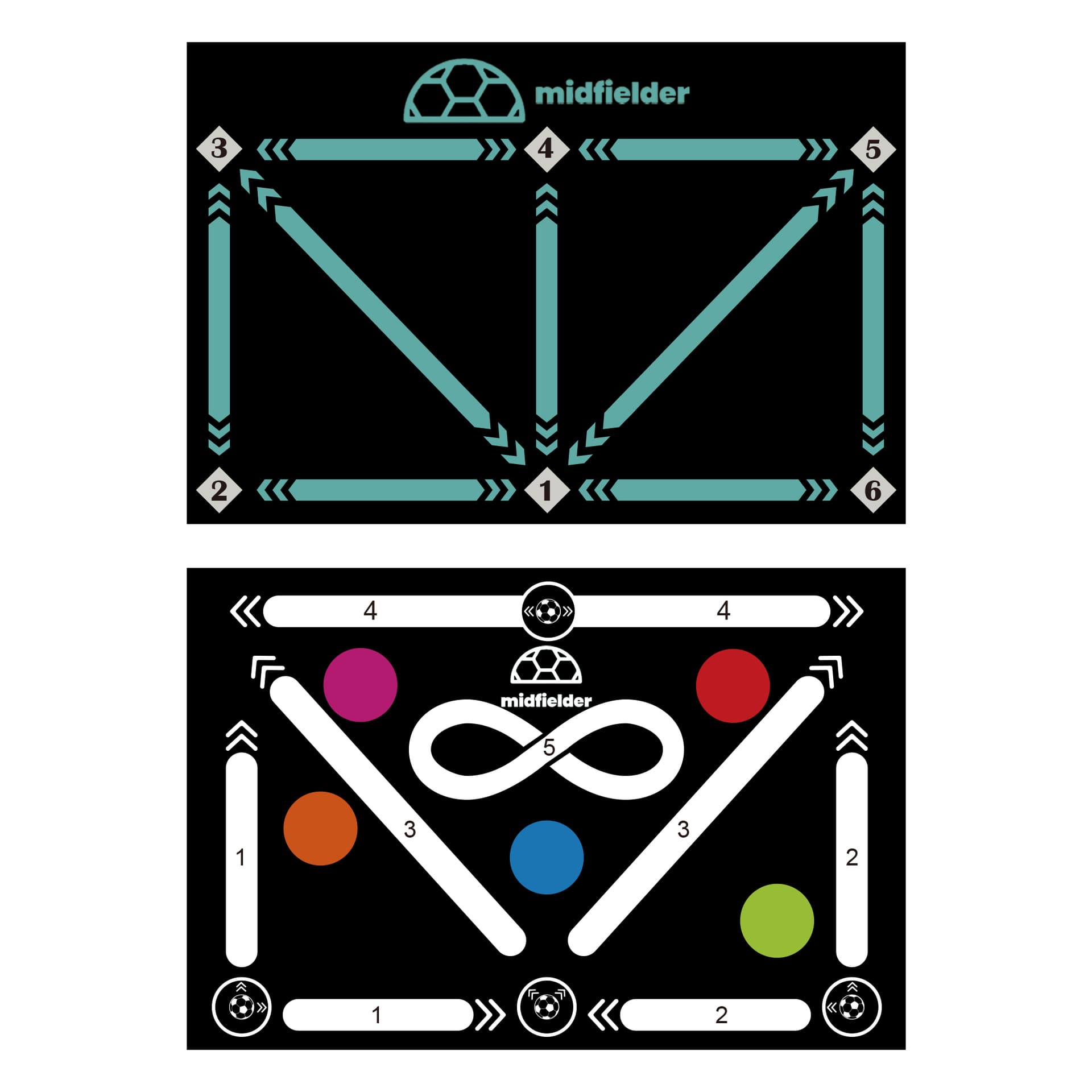 Football Training Mat
